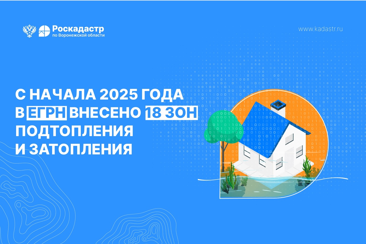 Информация от ППК &quot;Роскадастр&quot;.